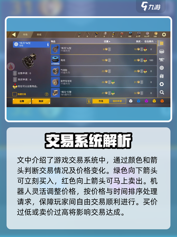 创世战车交易系统🔥玩法揭秘，赚取游戏财富！截图3