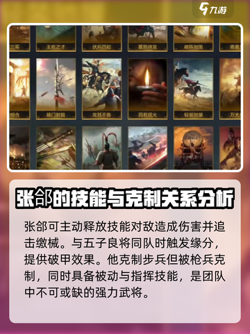 三国谋定天下张郃怎么样介绍截图3