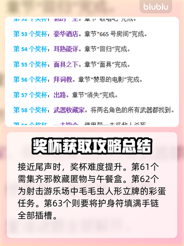心灵杀手2🎉白金全成就条件一览截图7