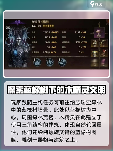 龙息神寂蓝橡树怎么去介绍截图2