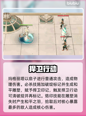 无期迷途玛格丽塔强度炸裂🔥截图5