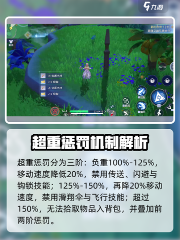 悠星大陆：超重惩罚大曝光💥游戏党必看！截图2