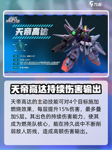 高达钢铁之诗哪个厉害介绍截图5