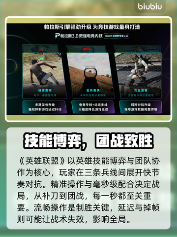 英雄联盟掉帧？用这个加速器秒变丝滑！🎮截图2