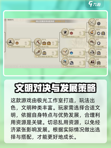 🔥世界启元：腾讯新游大曝光！不容错过的游戏体验🔥截图3