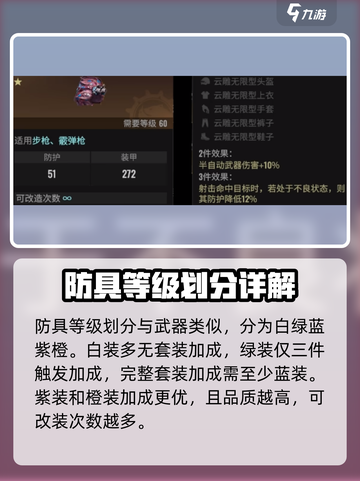破碎之地🔥装备等级划分全揭秘！💎助你称霸游戏截图5