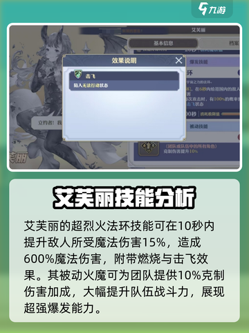 剑与骑士团艾芙丽强度解析介绍截图4
