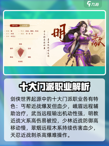 剑侠世界起源🔥最强门派推荐，必看！截图2
