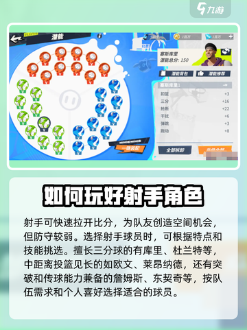全明星街球派对射手怎么玩介绍截图2