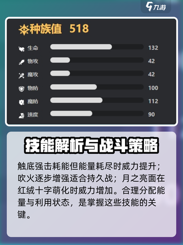 洛克王国手游🔥红绒十字超强攻略🌟截图3