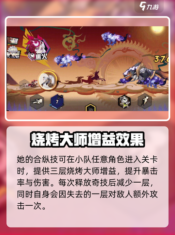 超时空跑跑张公主怎么样介绍截图5