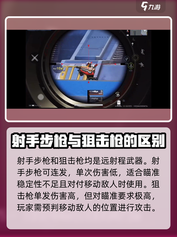 高能英雄狙击枪有哪些介绍截图2