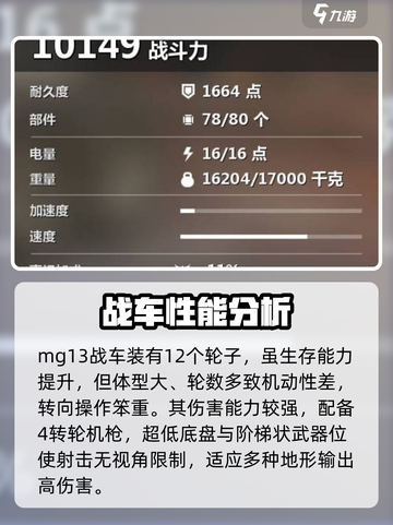创世战车MG13🔥超强 intensity解析！玩游戏必看👇截图3