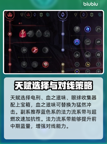 英雄联盟妖姬S14出装🔥轻松上分必备！截图2