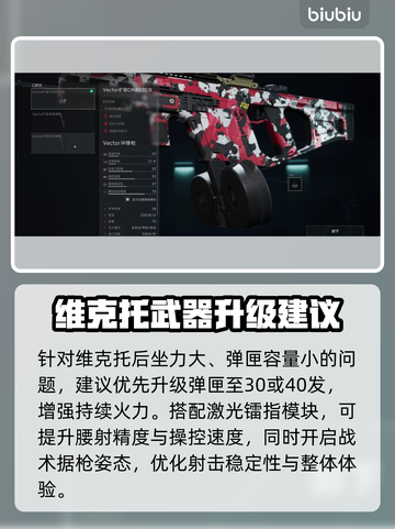 三角洲行动🔥维克托改装终极指南💎截图2