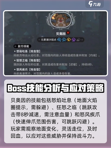 火环贝奥因怎么打介绍截图2