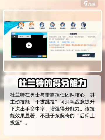 全明星街球派对杜兰特和扬尼谁厉害介绍截图2