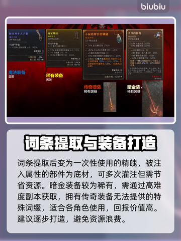 暗黑4终极秘籍🔥各职业套装全解析！💥截图3