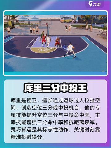 热血美职篮库里怎么样介绍截图2