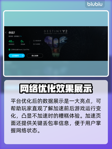 命运2加速器免费分享，玩转🎉游戏必备！截图5