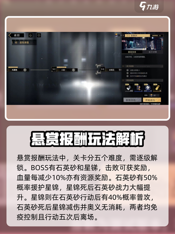 非匿名指令🔥悬赏报酬通关阵容攻略来啦！截图2