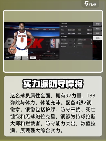 美职篮全明星OG阿奴诺比怎么样介绍截图4