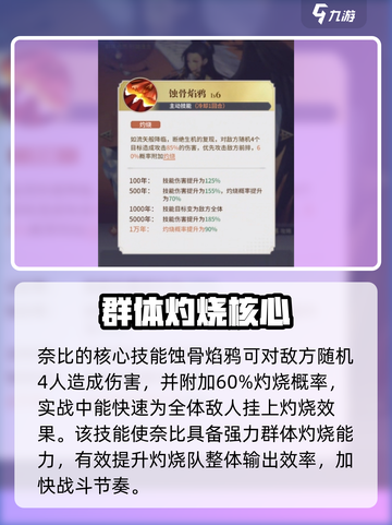 永夜降临！复苏奈比养成攻略🔥🎮截图2
