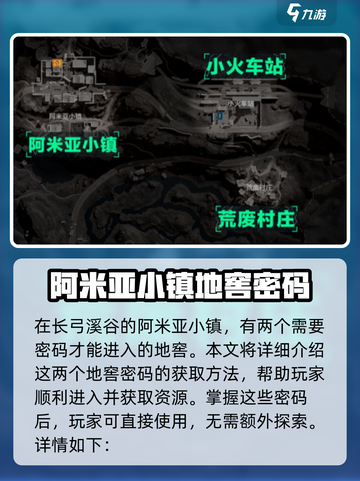 三角洲行动长弓溪谷密码是什么介绍截图3
