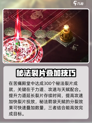 苦痛殿堂攻略介绍介绍截图6