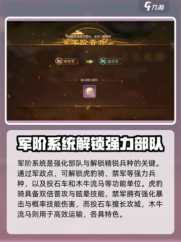 偃武军阶系统怎么玩介绍截图4