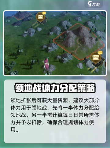 指环王纷争🔥体力规划攻略，教你合理分配体力！💎截图3