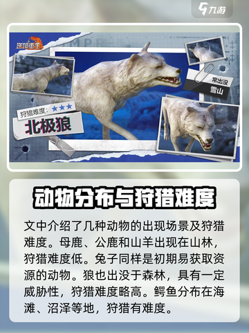 逆境重生动物有哪些介绍截图2