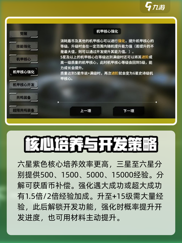 苍雾世界💥核心养成与突破全攻略来啦！截图4