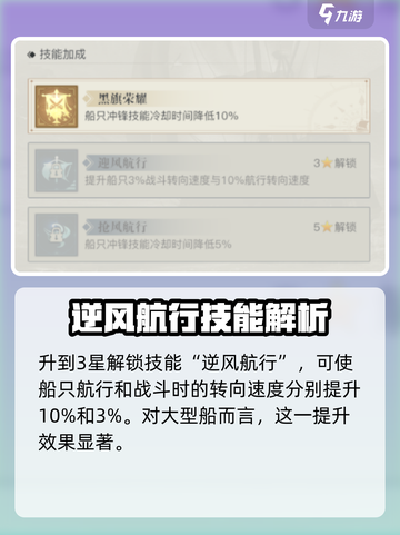 黎明之海💎威廉基德获取攻略，轻松到手超简单！截图3