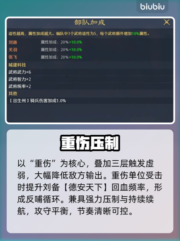 【九牧之野】桃园枪队秒杀全场💥截图5