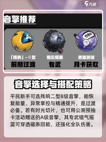 绝区零🔥丽娜武器选择与使用攻略分享！截图3