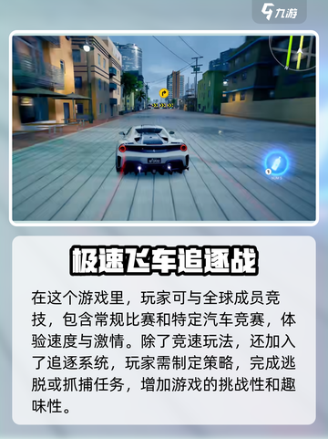 极品飞车集结骁龙680能玩吗介绍截图4