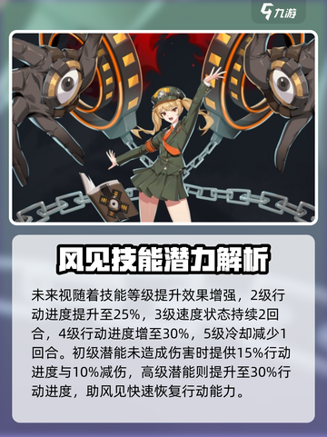 伊瑟风见一宵怎么样介绍截图4