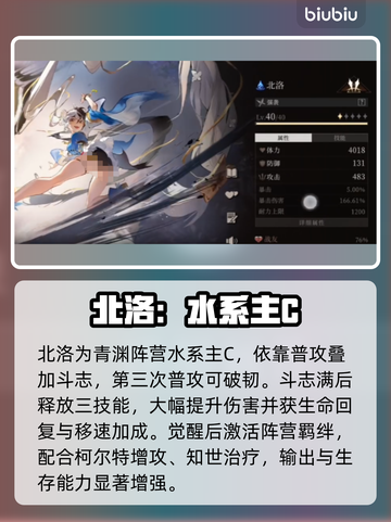 🔥辉烬英雄TOP5强度炸裂💥截图4