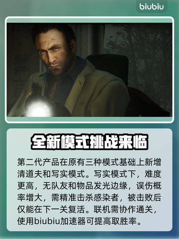 求生之路2🔥加速器推荐，玩家必备神器！截图2