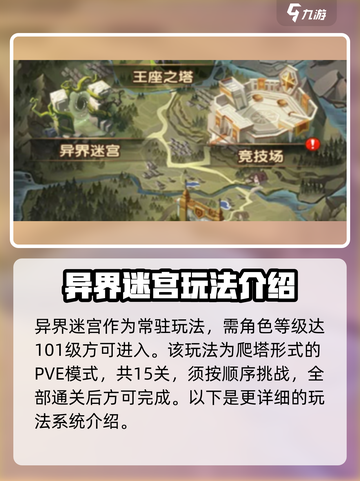 剑与远征2🔥异界迷宫玩法大揭秘！截图2