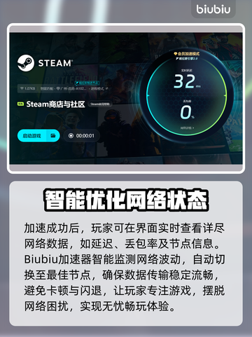甜甜圈的洞黑屏闪退？❌教你一键解决流畅玩-game必备！🔥🚀截图4