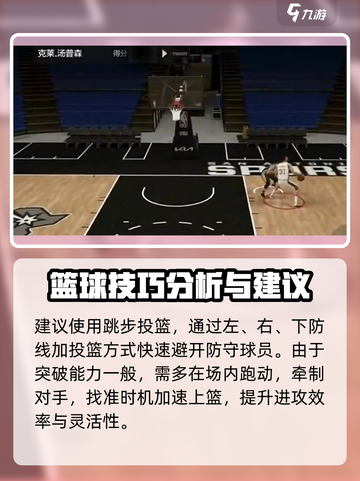 美职篮全明星街头二号位球员哪些强介绍截图5