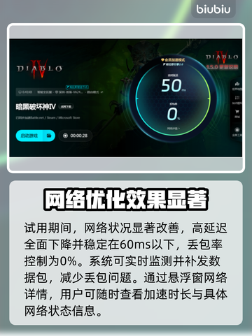 暗黑4闪退🔥解决方法来了！玩家必看💡截图5