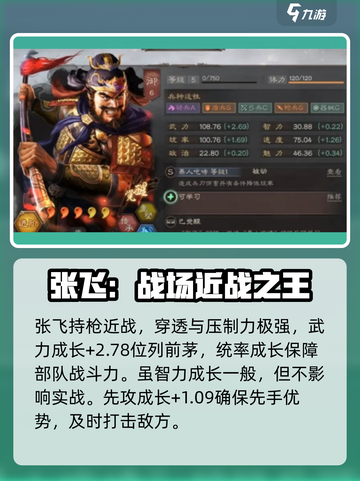 三国谋定天下🔥张飞武将阵容搭配秘籍揭露！截图2