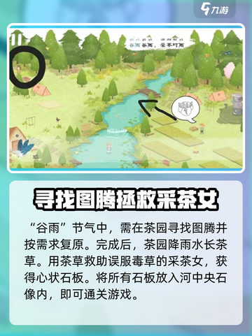 最新四季之春攻略大全介绍截图7