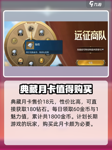 世界启元氪金礼包哪些值得买介绍截图3