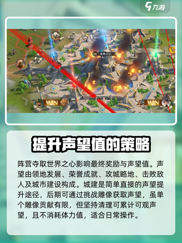 荒野国度🔥快速提升声望技巧大全🎮截图2