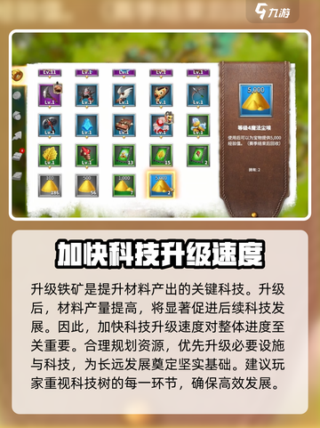 万龙觉醒秩序大厅升级条件介绍截图3