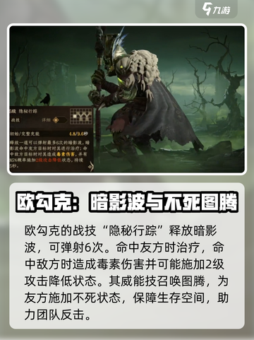 龙息神寂：剧毒巫医🔥超强英雄详细介绍！截图2